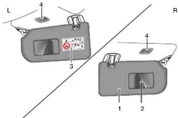 MG HS (2019) - Sunvisor - 2