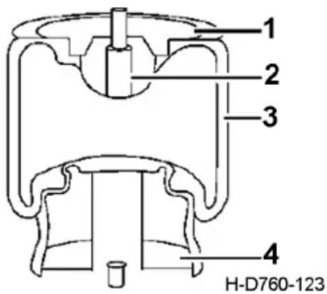 Dongfeng DFH4180 (2019) - Maintenance of air suspension - 1
