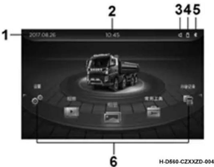 Dongfeng DFH4180 (2019) - Main interface - 1