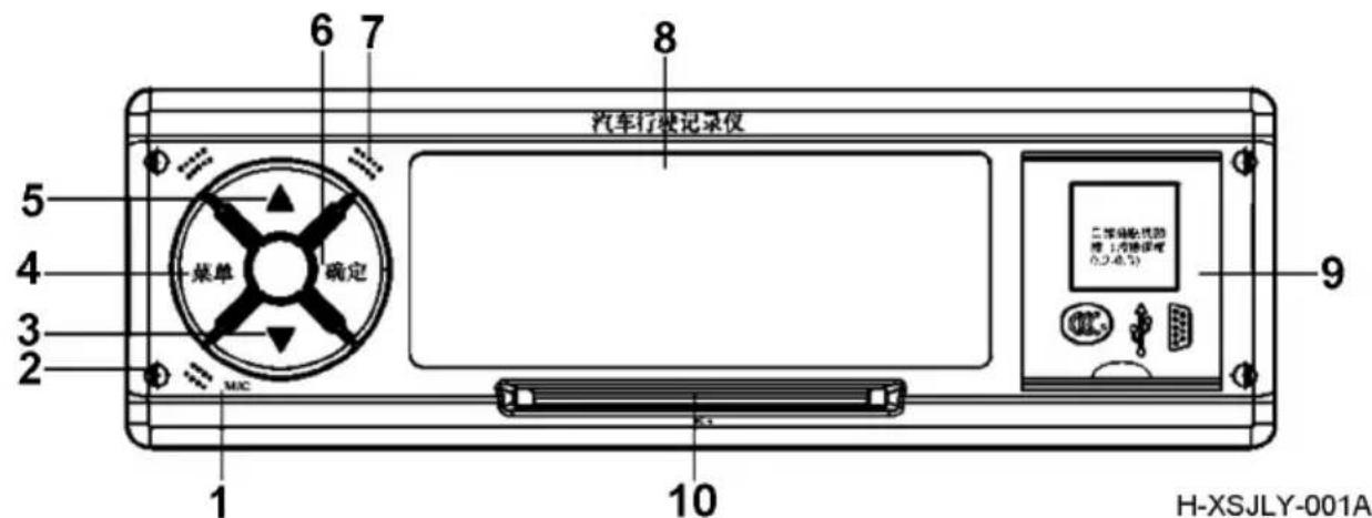 Dongfeng DFH4180 (2019) - Driving recorder - 1