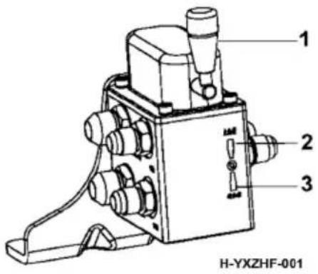 Dongfeng DFH4180 (2019) - Operating instructions - 1