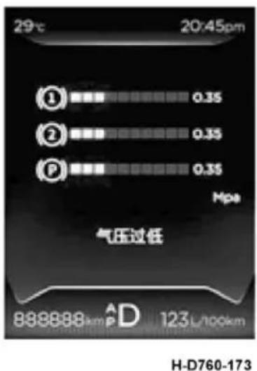Dongfeng DFH4180 (2019) - Interface switching 1 - 7