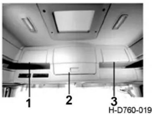 Dongfeng DFH4180 (2019) - Front roof glove box - 2