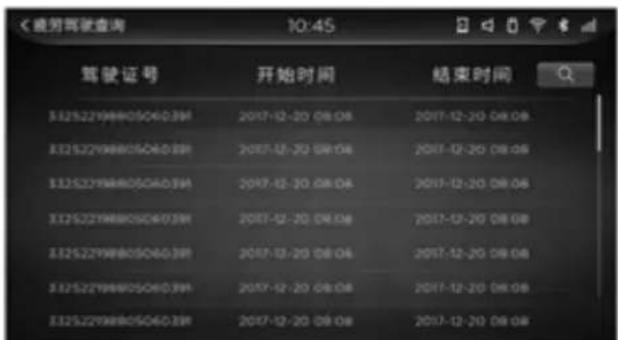 Dongfeng DFH4180 (2019) - Tired driving enquiry - 1