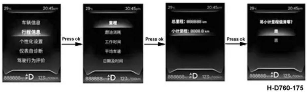 Dongfeng DFH4180 (2019) - Itinerary information - 1