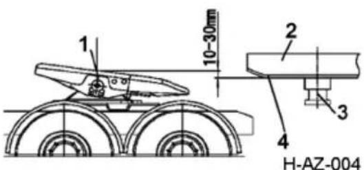 Dongfeng DFH4180 (2019) - Connection operation method - 2
