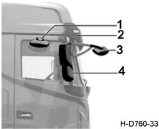Dongfeng DFH4180 (2019) - Rearview mirrors and under-view mirrors - 1