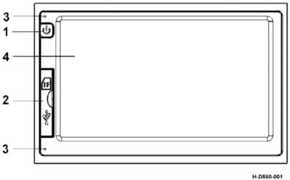 Dongfeng DFH4180 (2019) - Front panel - 1