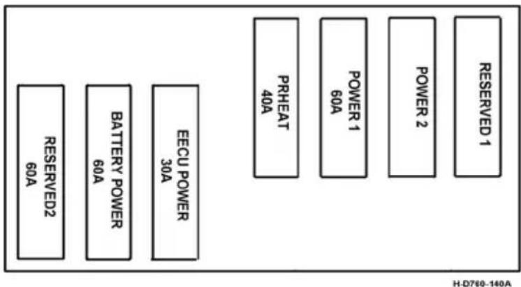 Dongfeng DFH4180 (2019) - Chassis distribution box - 1