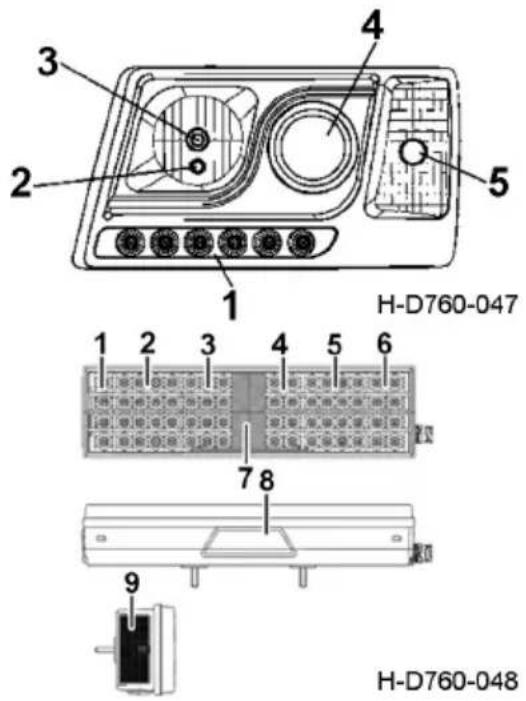 Dongfeng DFH4180 (2019) - Rear combination lamp - 1