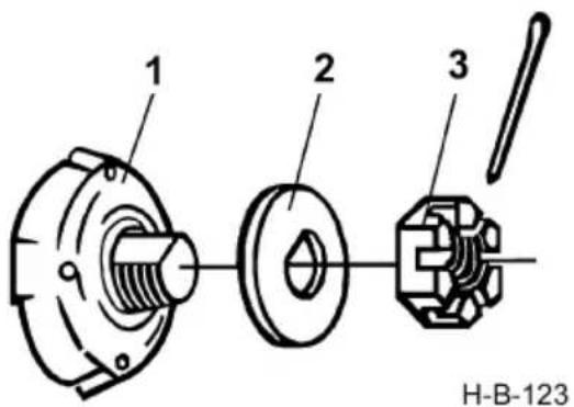 Dongfeng DFH4180 (2019) - Maintenance of wheel hub bearing - 1