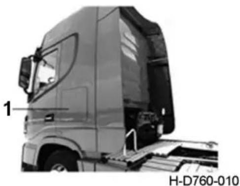 Dongfeng DFH4180 (2019) - CAUTION: - 1