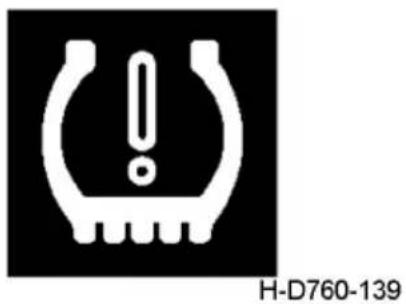 Dongfeng DFH4180 (2019) - Low tire pressure alarm light - 4