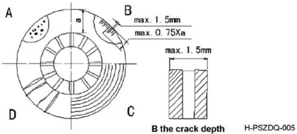 Dongfeng DFH4180 (2019) - Inspection of brake disc cracks - 1