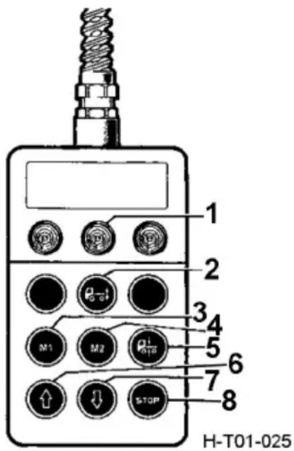 Dongfeng DFH4180 (2019) - Use of remote controller - 1