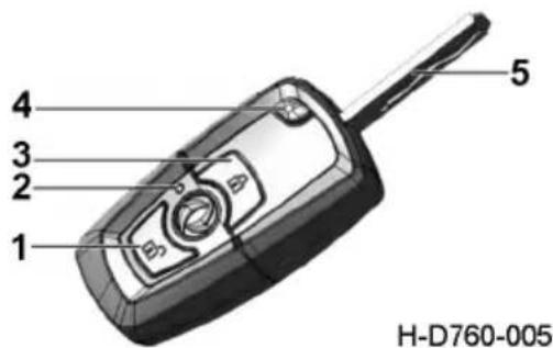 Dongfeng DFH4180 (2019) - Remote Keys - 2