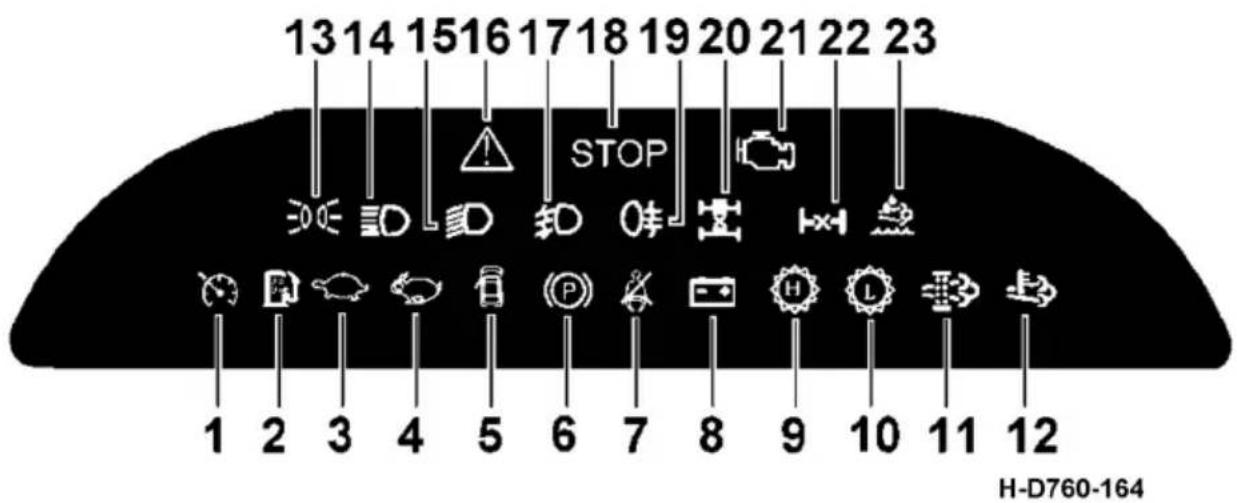 Dongfeng DFH4180 (2019) - Indicator and alarm light - 1