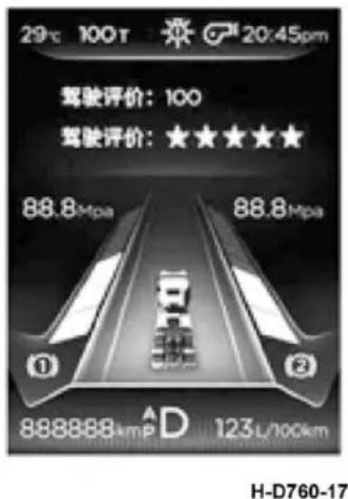 Dongfeng DFH4180 (2019) - Interface switching 1 - 4