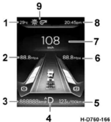 Dongfeng DFH4180 (2019) - 2, Running interface - 1