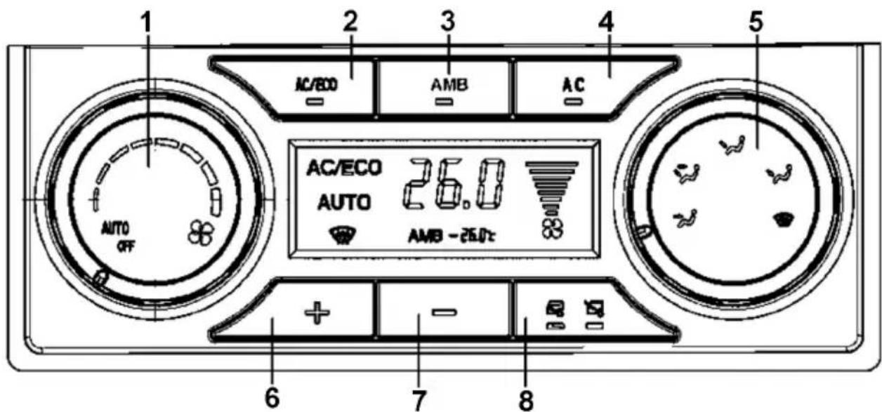 Dongfeng DFH4180 (2019) - Climate Control System Thermostatic air conditioning controller - 1