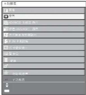 主功能表 常规 设置 ADVANCED 功能表 新建LANGUAGE1 隐藏 为实现语言搜索器行 P.04 P.04面板 光盘自定义一 安全 视频 切削变换器 同步 子动检索