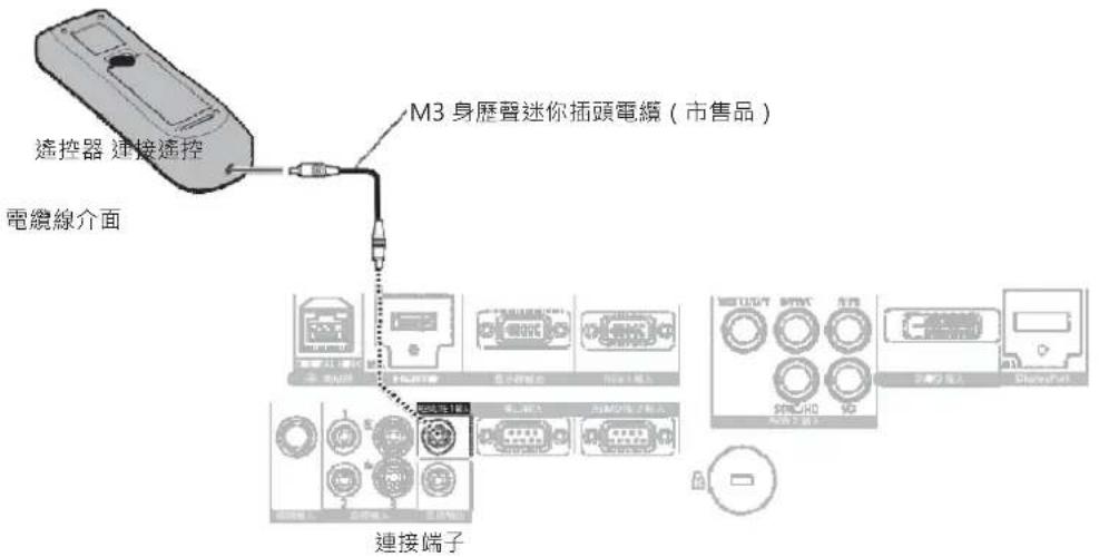 遥控器 连接遥控 M3 身歷聲迷你插頭電纜（市售品） 電纜線介面 連接端子