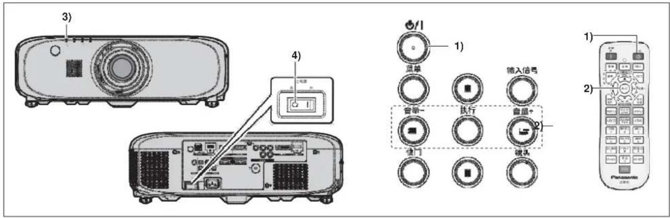 PANASONIC PT-EX610T - 關閉投影機 - 1