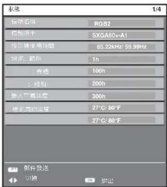 映像 1/4 信感光标 RGB2 信感速率 SXGA60+A1 投影镜使用时间 65.22kHz 59.99Hz 预设: 预设 1h 普通 100h 绿相 200h 插入空间温度 300h 激光用图温度 27°C 80°F 27°C 80°F 邮件发送 切换 拟出