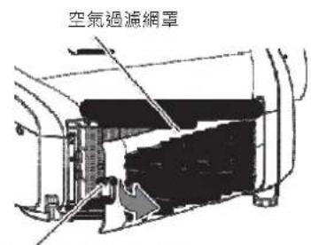 空氣過濾網罩