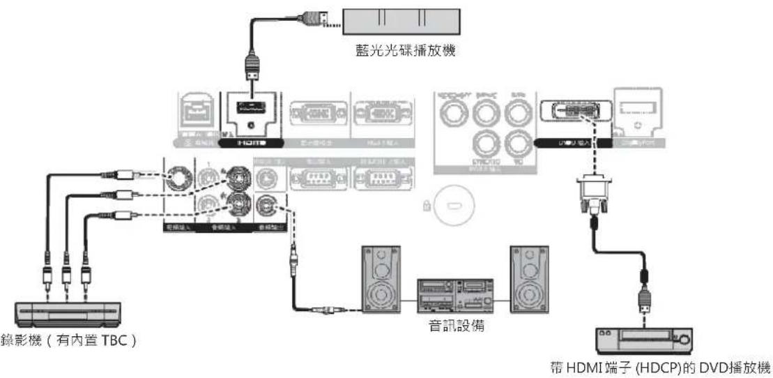 PANASONIC PT-EX610T - 連接示例 : AV 設備 - 1
