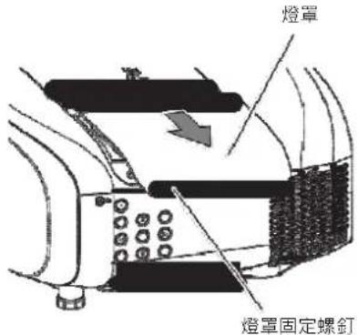 燈罩 燈罩固定螺釘