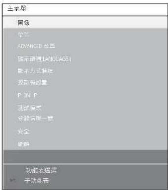 主菜单 网络 优先 ADVANCED 语言 演示文稿 (LANGUAGE) 演示文稿制造 投影板设置 P IN P 调试模式 存储信件一窗 安全 新闻 功能未通信 子功能表