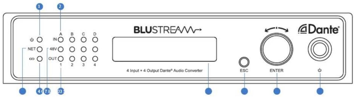 Blustream DA44AU - Front Panel - 1