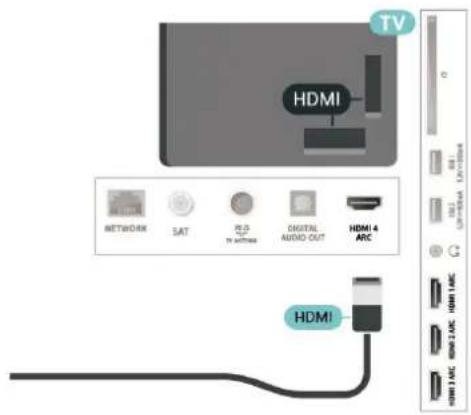 HDMI TV NETWORK SAT PCD OUT TV network DIGITAL AUDIO OUT HDMI 4 ARC HDMI HDMI 2 A/C HDMI 1 A/C HDMI 3 A/C HDMI 1 A/C