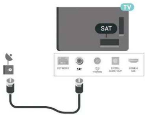 TV SAT NETWORK SAT HCA TRANSMI DIGITAL AUDIO OUT HOME 4 ARC