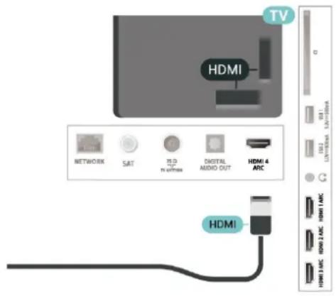 HDMI TV NETWORK SAT 75.0 TV 4000000000 DIGITAL AUDIO OUT HDMI 4 ARC HDMI HDMI 1 ARC HDMI 2 ARC HDMI 3 ARC