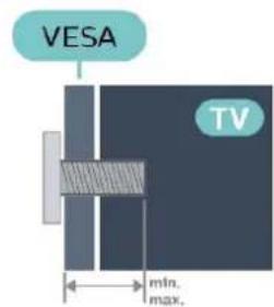 VESA TV min. max.