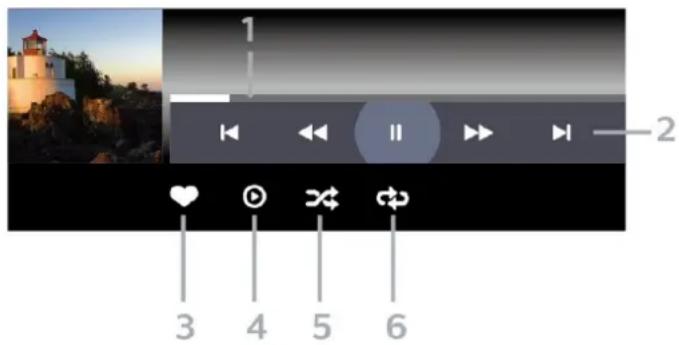 1 2 3 4 5 6