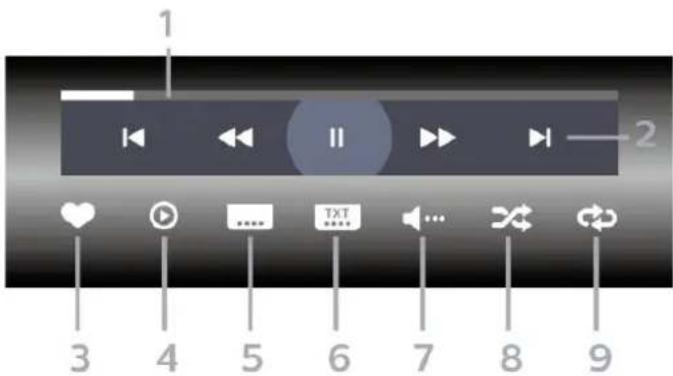 1 2 3 4 5 6 7 8 9