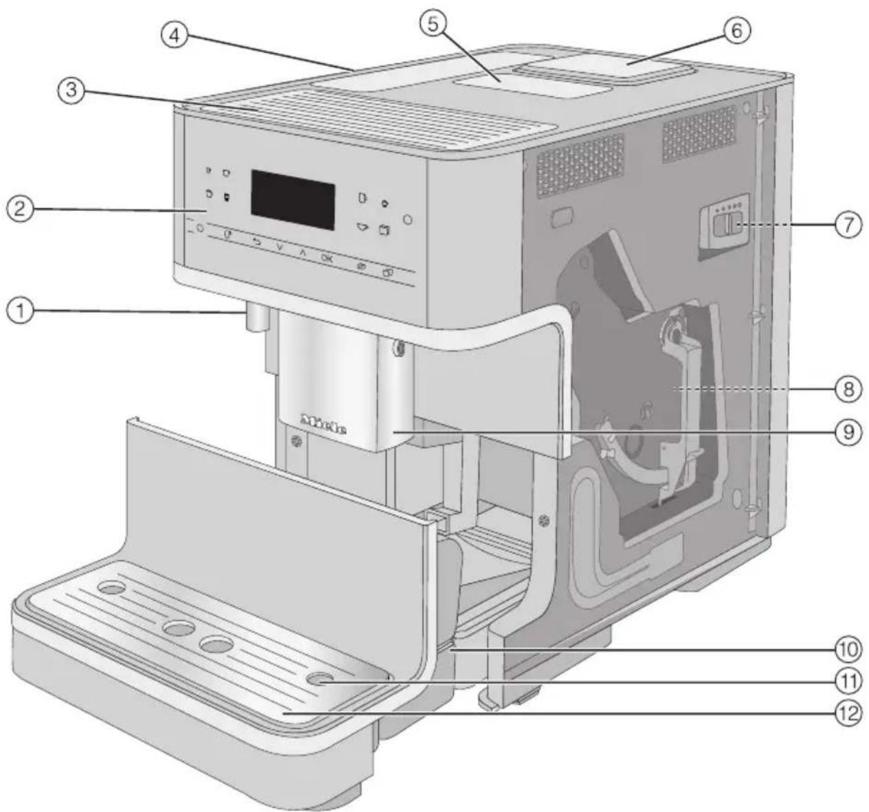 MIELE MilkPerfection CM 6360 - For machines with stainless steel surfaces: - 1