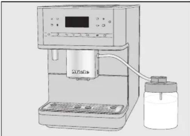 MIELE MilkPerfection CM 6360 - Using the milk flask - 1