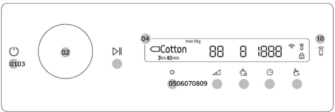 0103 02 04 max 9kg Cotton 88 8 1888 3hrs 40min 10 0506070809