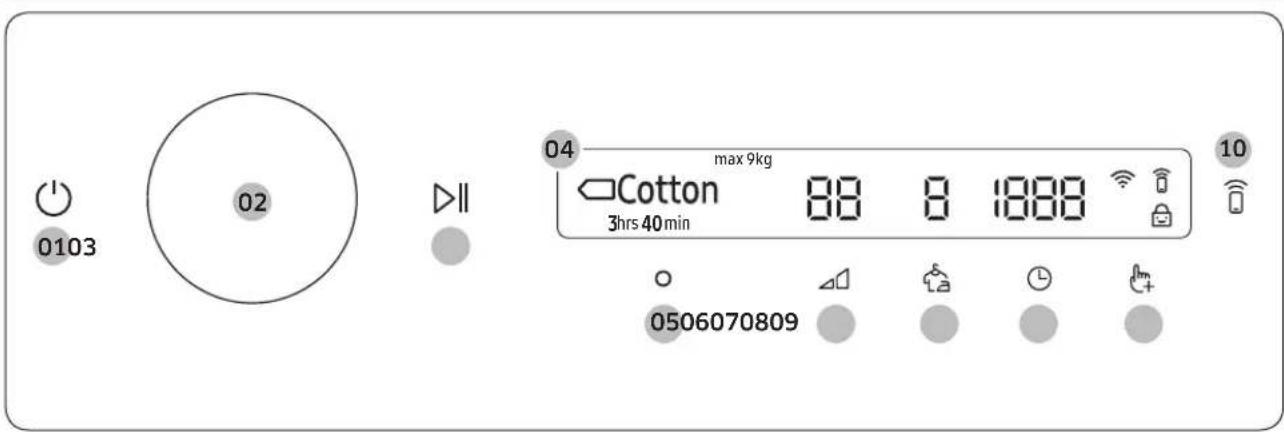 0103 02 04 max 9kg Cotton 88 8 1888 3hrs 40min 10 0506070809