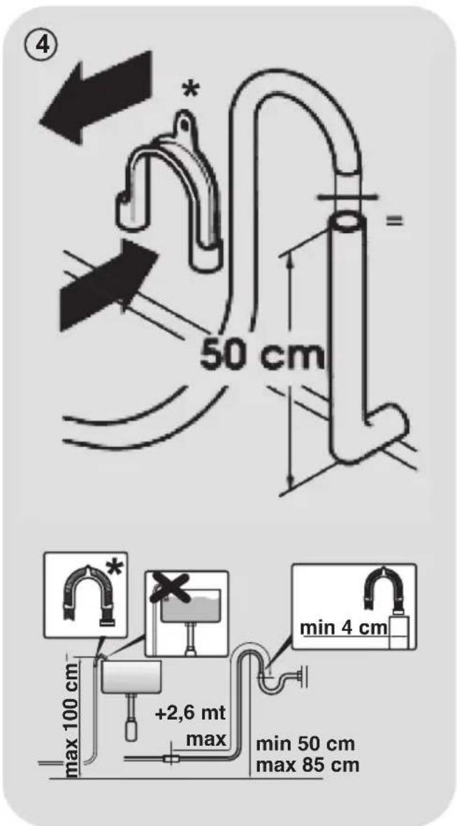 50 cm max 100 cm +2,6 mt max min 4 cm min 50 cm max 85 cm