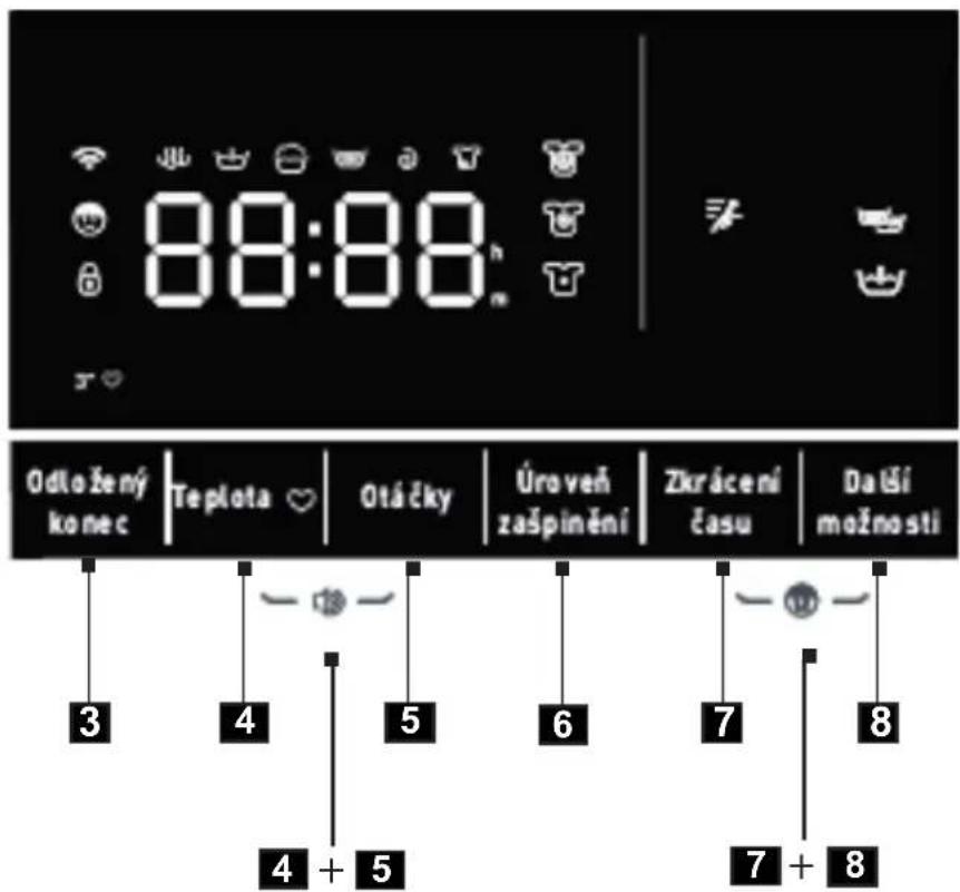 88:88 Odlo žený kone c | Teplota ♥ | Otá čky | Úroveň zašpinění | Zkrácení času | Daší možnosti 3 4 5 6 7 8 4 + 5 7 + 8
