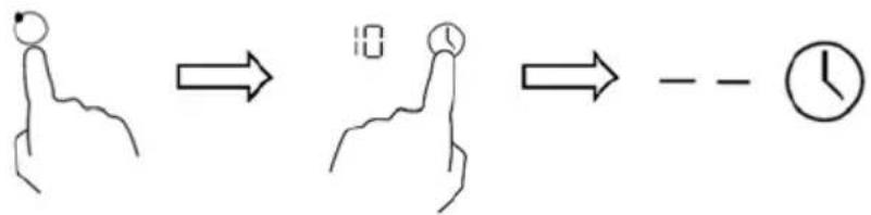 Hand-drawn diagram illustrating a sequence of finger movement and time progression, with arrows indicating progression.