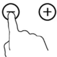 Hand-drawn diagram showing a finger pressing a button with an '−' and a plus sign, likely illustrating a basic electrical or logic concept.