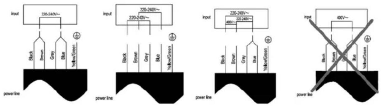 MPM 60-IM-05 - ELECTRICAL CONNECTION - 1