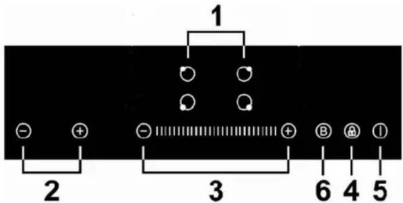 1 - + - + B A I 2 3 6 4 5