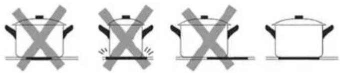 MPM 60-IM-05 - Do not use cookware with jagged edges or a curved base. - 2